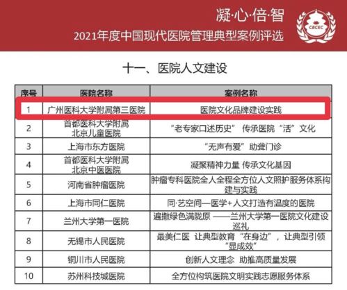 柔济传承，医道新篇 广医三院人文建设荣膺国家卫健委现代医院管理典型案例